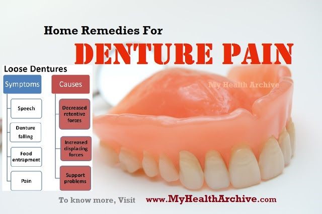 Densurefit For Lower Dentures Henderson TN 38340